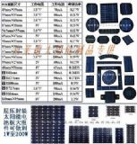 供应多晶太阳能电池组件(图)